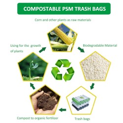 Compsotable Trash Bas, 120Bags, White